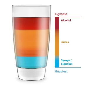 Rainbow Cocktail Layering Tool